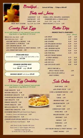 Country House Menu: Phân Tích Chi Tiết Thực Đơn Cao Cấp